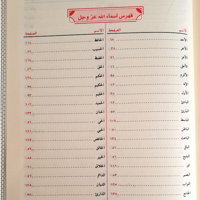 Jual Kitab Al Asma Was Sifat Al Baihaqi Asma Wa Sifat Muassasah Alresalah Impor Original di Toko Kitab Alresalah