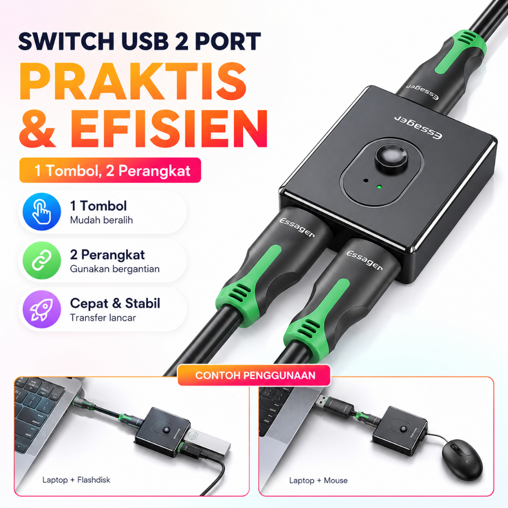 ESSAGER Saklar HDMI 2in1 Dua Arah 4K Ultra HD Pembagi Sinyal HDMI untuk TV Monitor Laptop Komputer