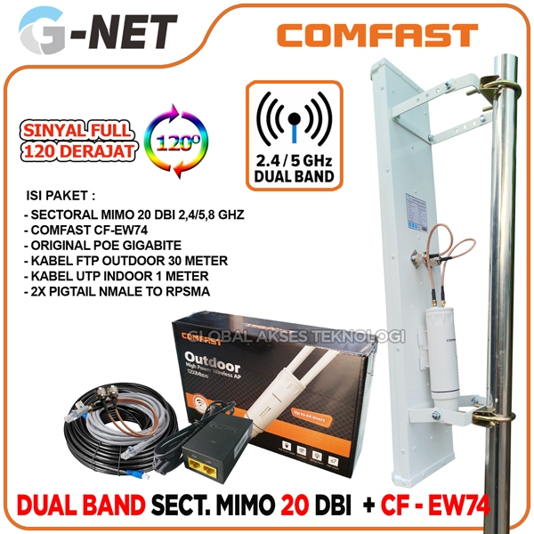 Paket Hotspot Dual Band COMFAST CF-EW74 wifi 5 1300 Mbps plus Dual Band Sectoral Mimo 20 dbi 2,4 5,8