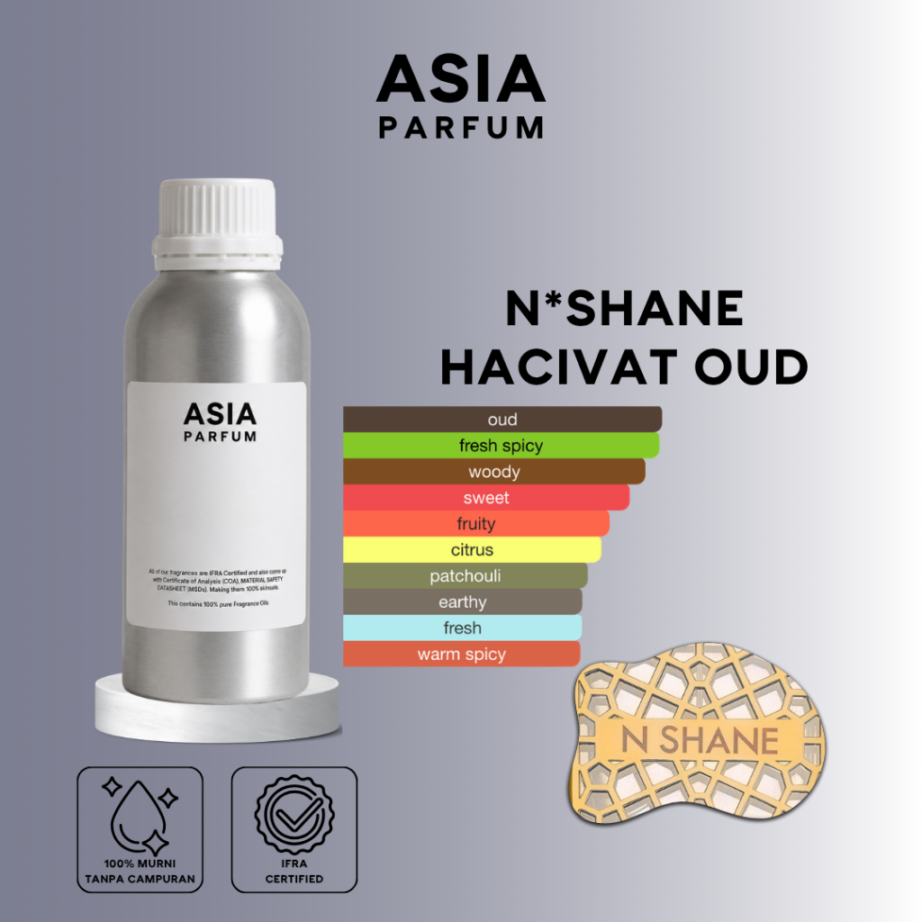 BIBIT ASIA PARFUM SEARAH NSHN HACIVAT OUD GRADE A REPACK 50/100ML