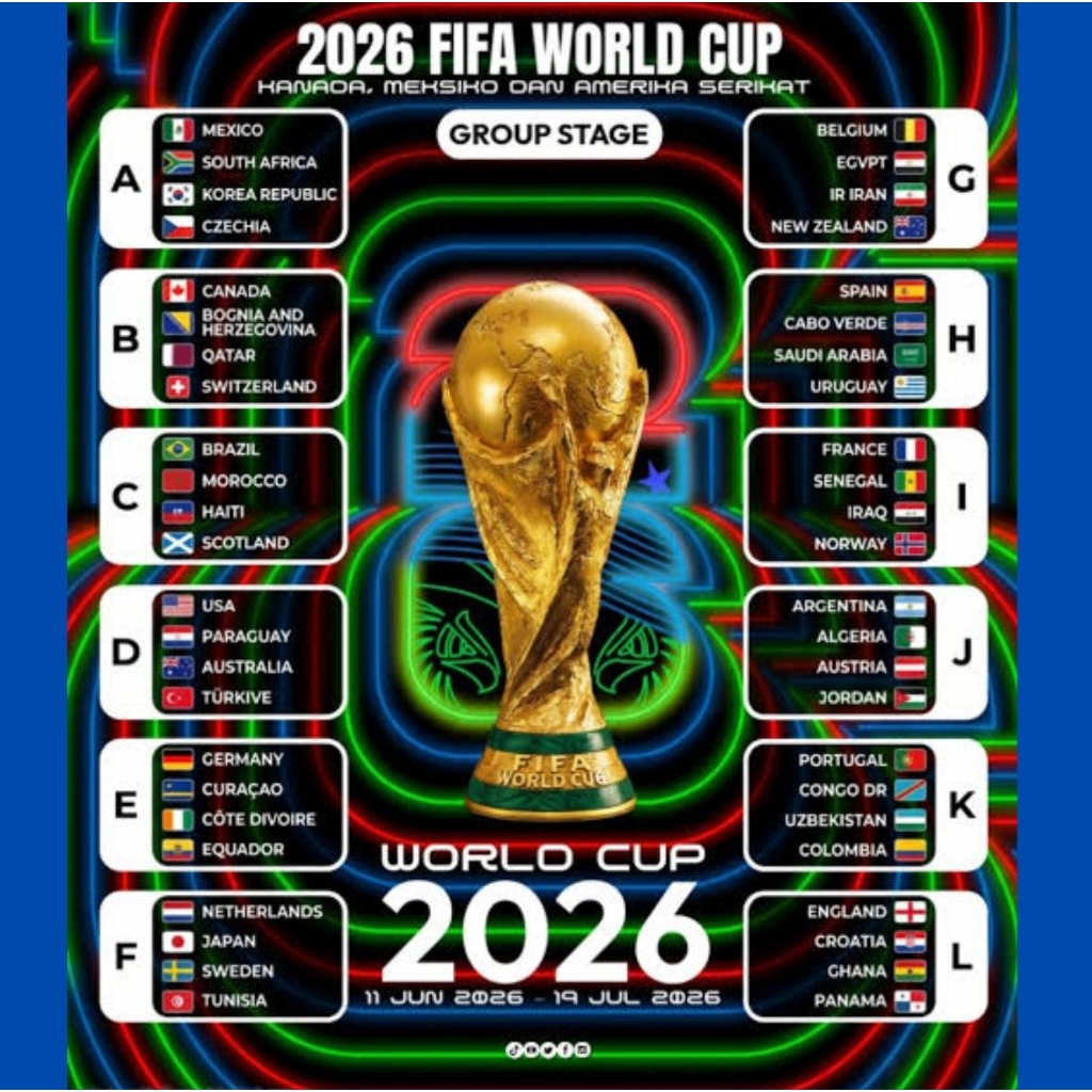 PAKET PIALA DUNIA KVISION