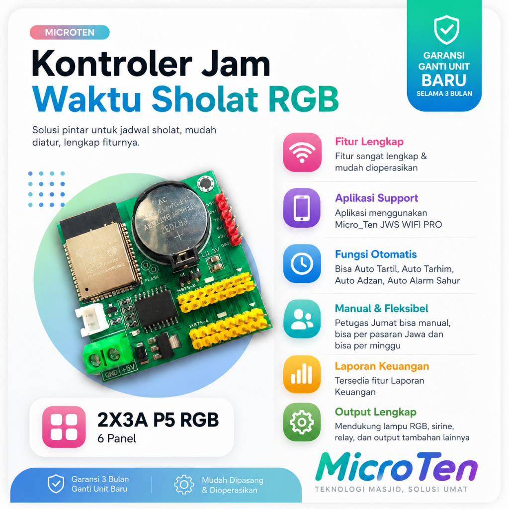 Kontroler Jws - Controller JWS RGB 2X3 A P5 RGB