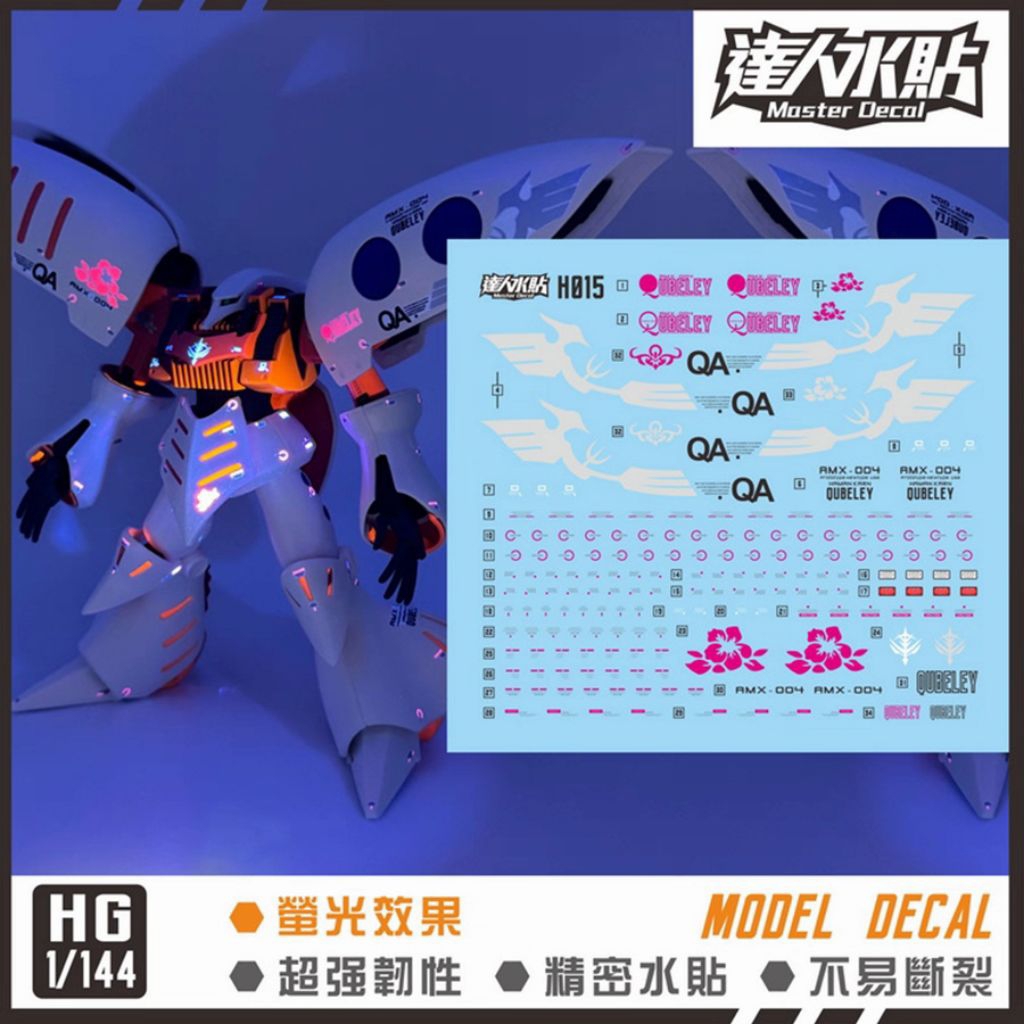 HG 1/144 QUBELEY REVIVE WATER DECAL MASTER DECAL