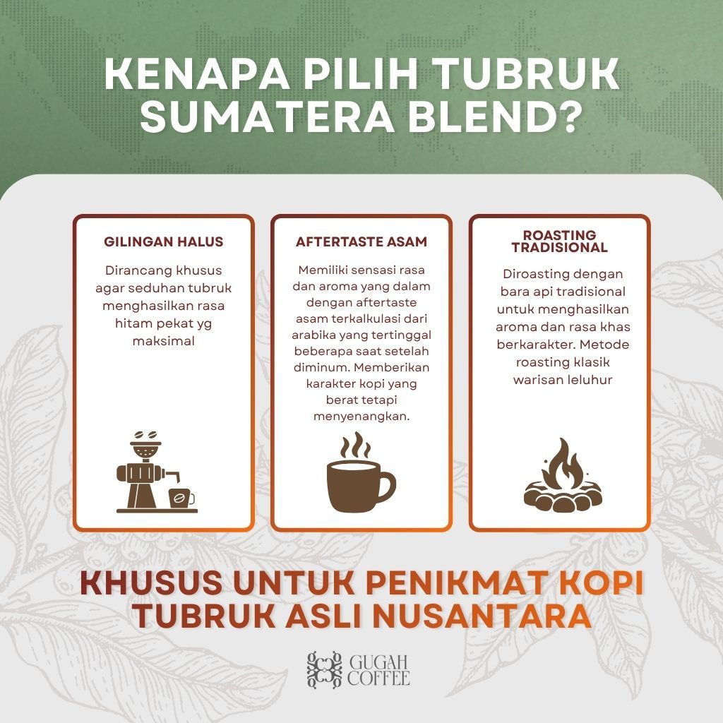 Kopi Bubuk Blend Arabika Robusta Gayo Aceh Sidikalang Lampung Kopi Asli Gugah Coffee