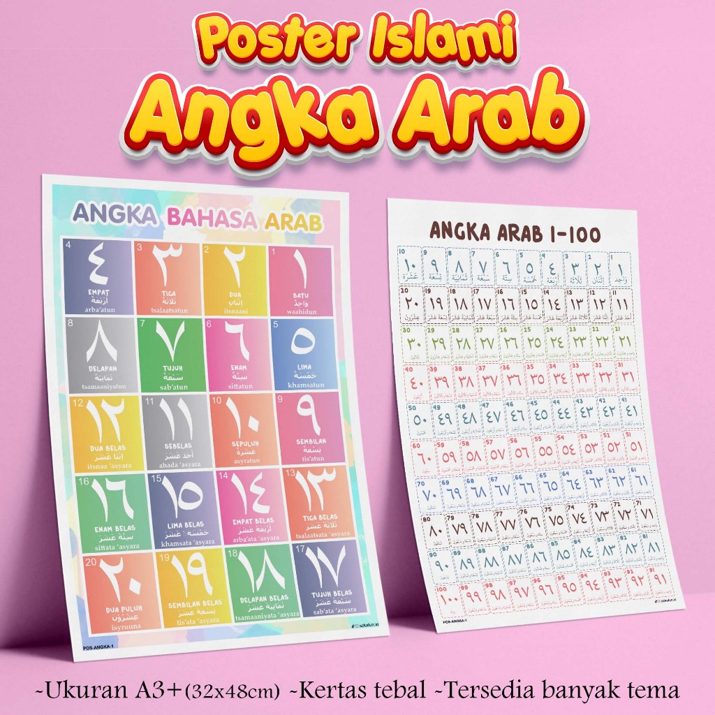 Poster Edukasi ANGKA DALAM BAHASA ARAB - Poster edukasi islami