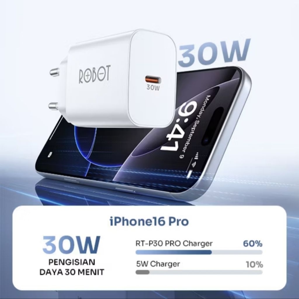 Robot RT-P30 Pro Adapter Charger 30W USB C Fastcharging PD/PPS 30W Kepala Cass 30W Original Robot