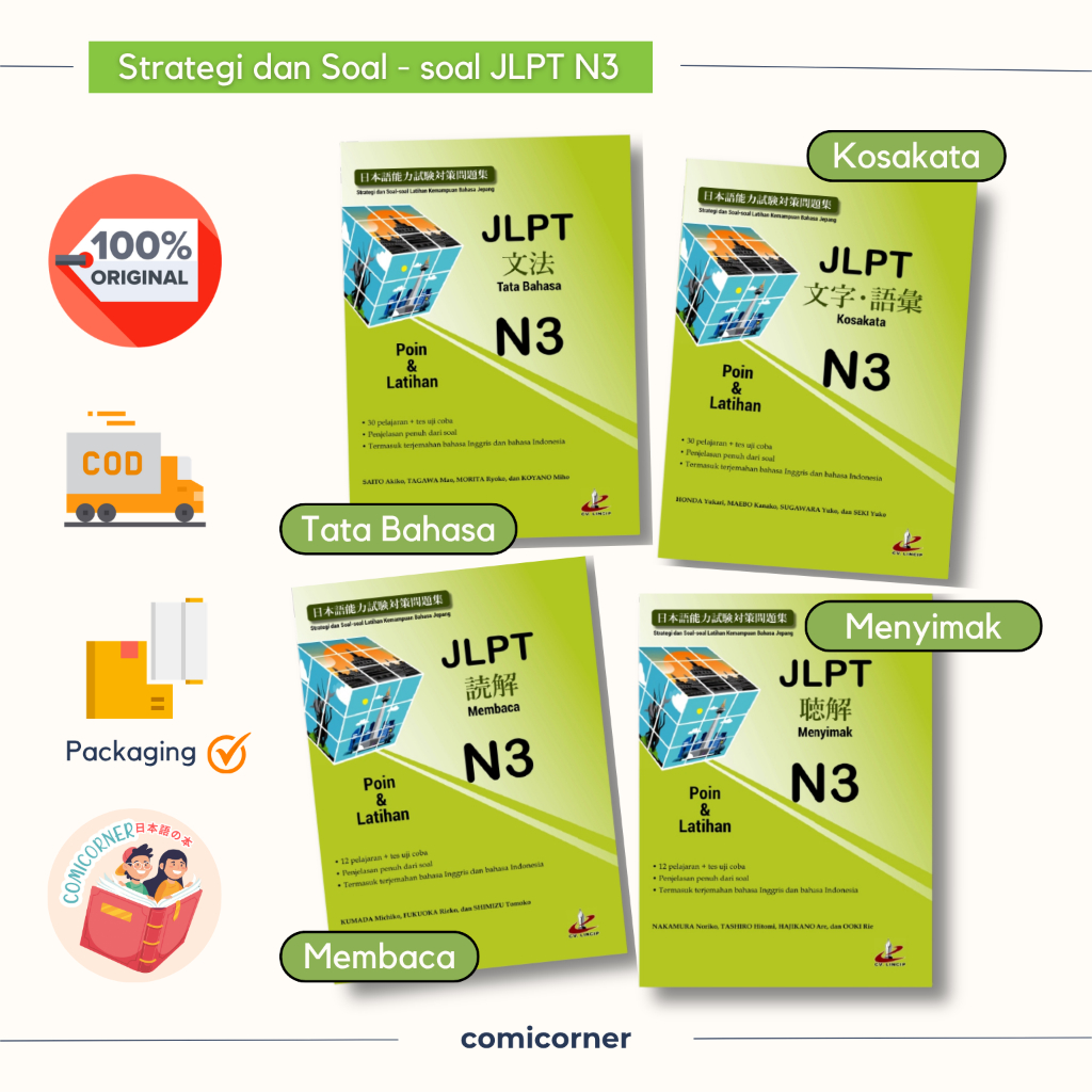 Strategi dan Soal-soal JLPT N3 Tata Bahasa Kosakata Membaca Menyimak