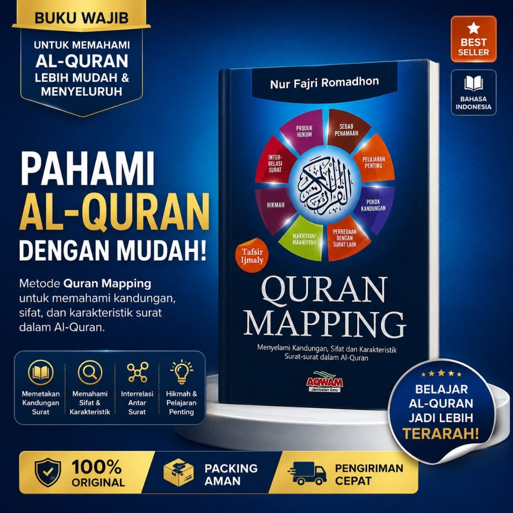 Aliqa - Buku Quran Mapping Karya Ust Nur Fajri Romadhon - Belajar Tadabbur Al-Quran dengan Praktis