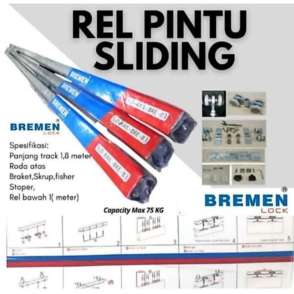 REL SLEDING PINTU SLEDING/REL SLEDING PINTU GESER PREMIUM TERMURAH