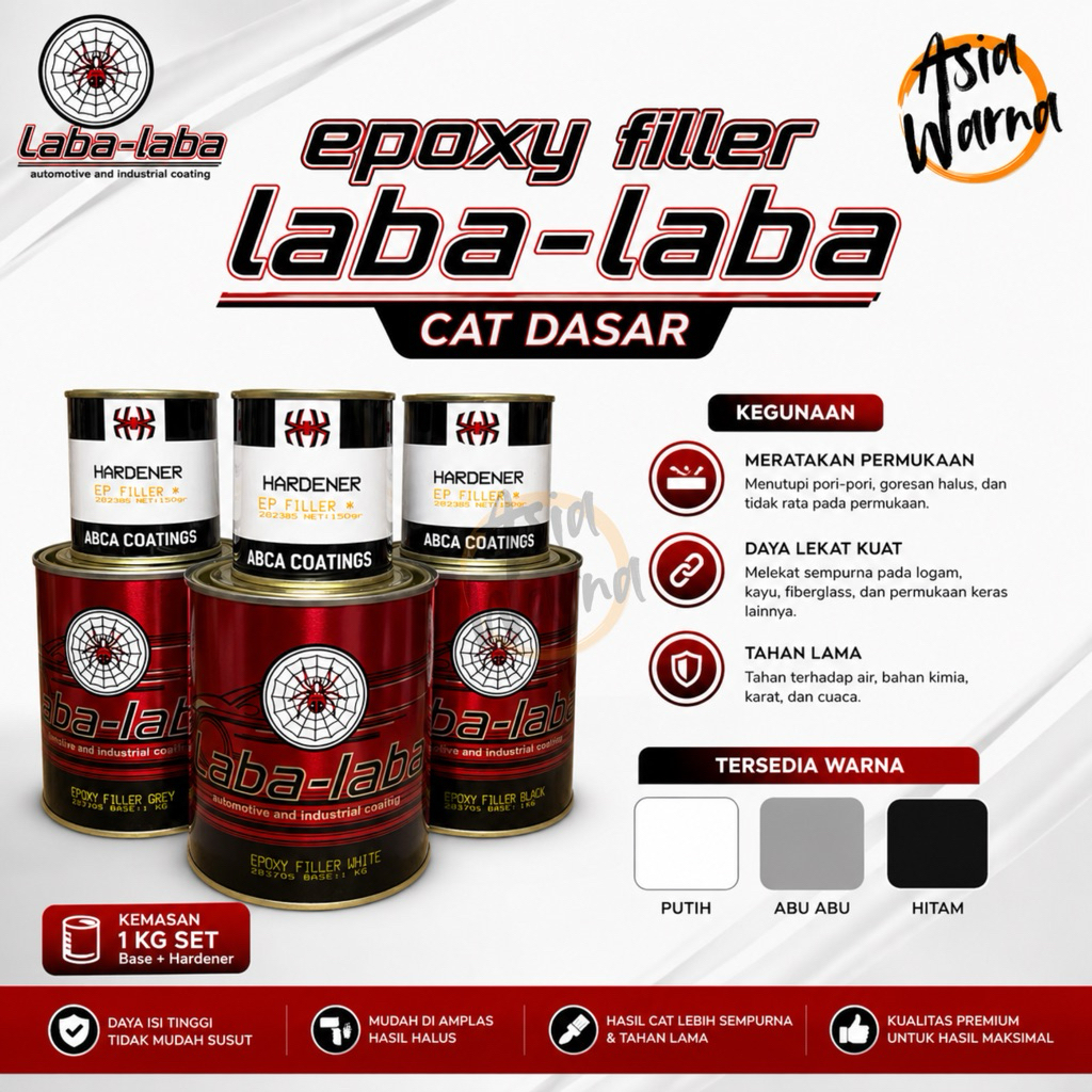 CAT DASAR EPOXY FILLER LABA LABA