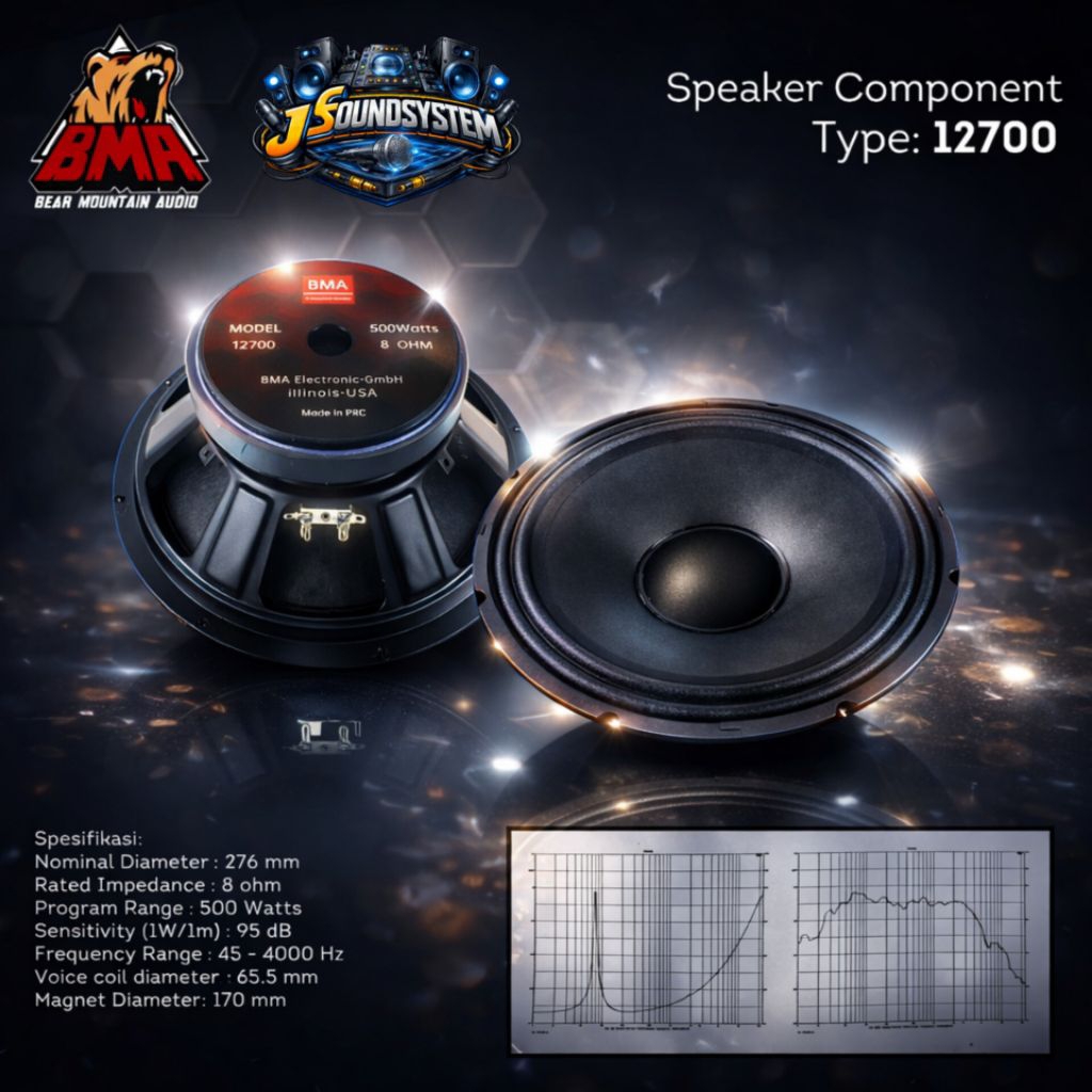 SPEAKER BMA 12700 / SPEAKER BMA 12IN
