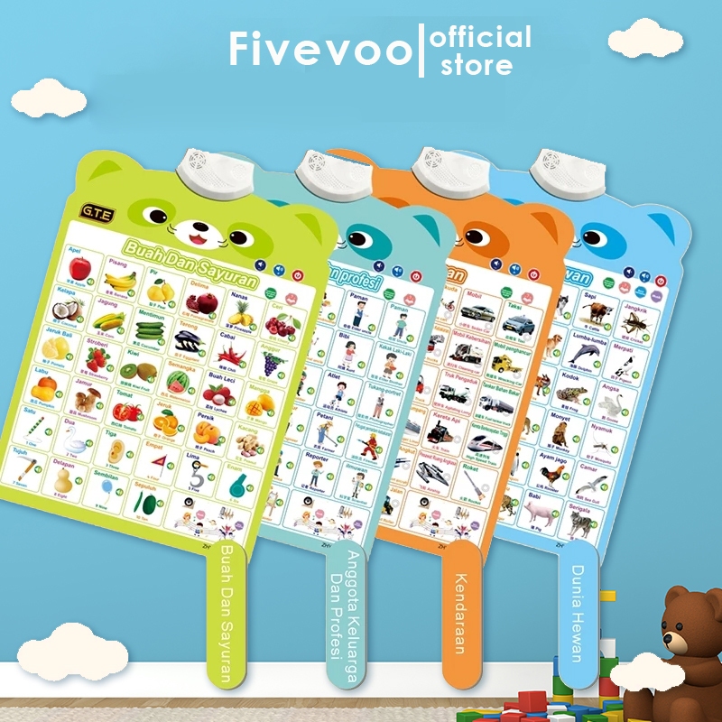 FIVEVOO Bundling Buku Edukasi Anak/ Paket Belajar Anak/ Paket E-Poster 3 Bahasa/Buku Belajar Anak Ba