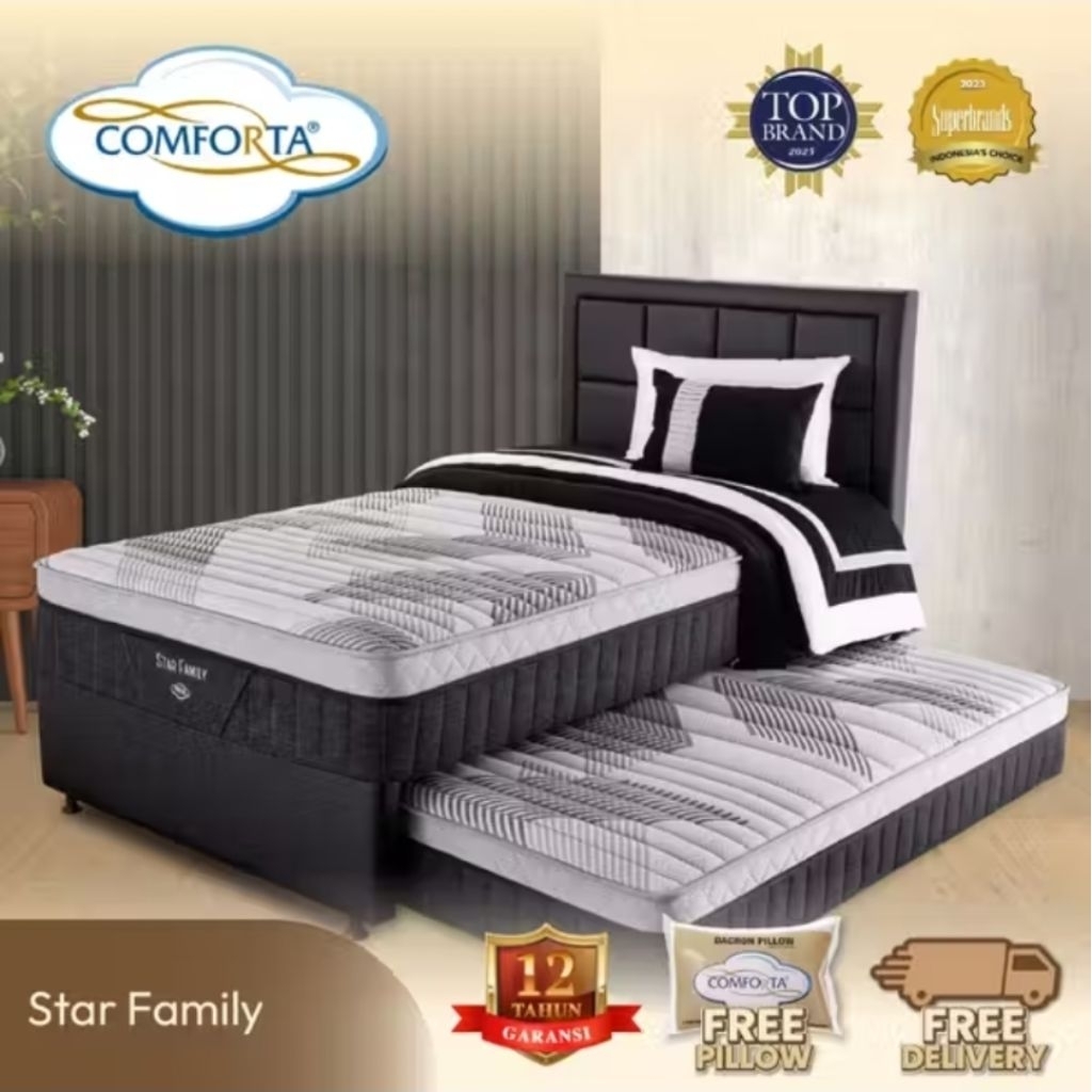 [COMFORTA_BANJARMASIN] PROMO SET SPRING BED SORONG SUPER FAMILY BY COMFORTA