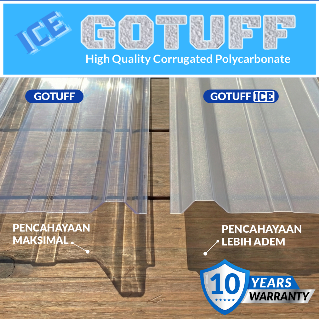 Atap Spandek Transparan GoTuff Ice 75 Polycarbonate Corrugated Anti Panas UV (CHAT ADMIN SEBELUM CHE