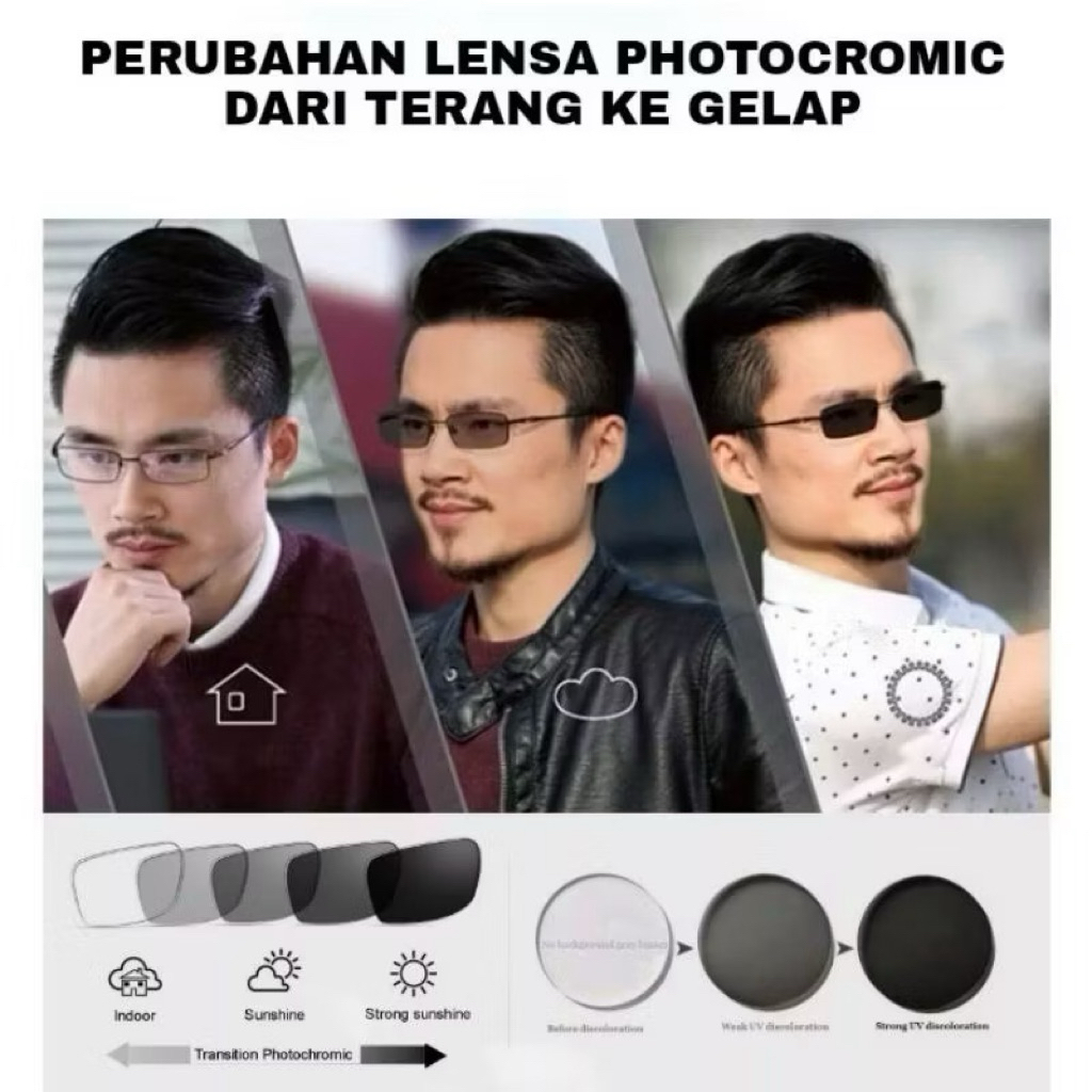 Tambahan Lensa plus minus lensa warnaphotocromic bluecromic Pasang gratis