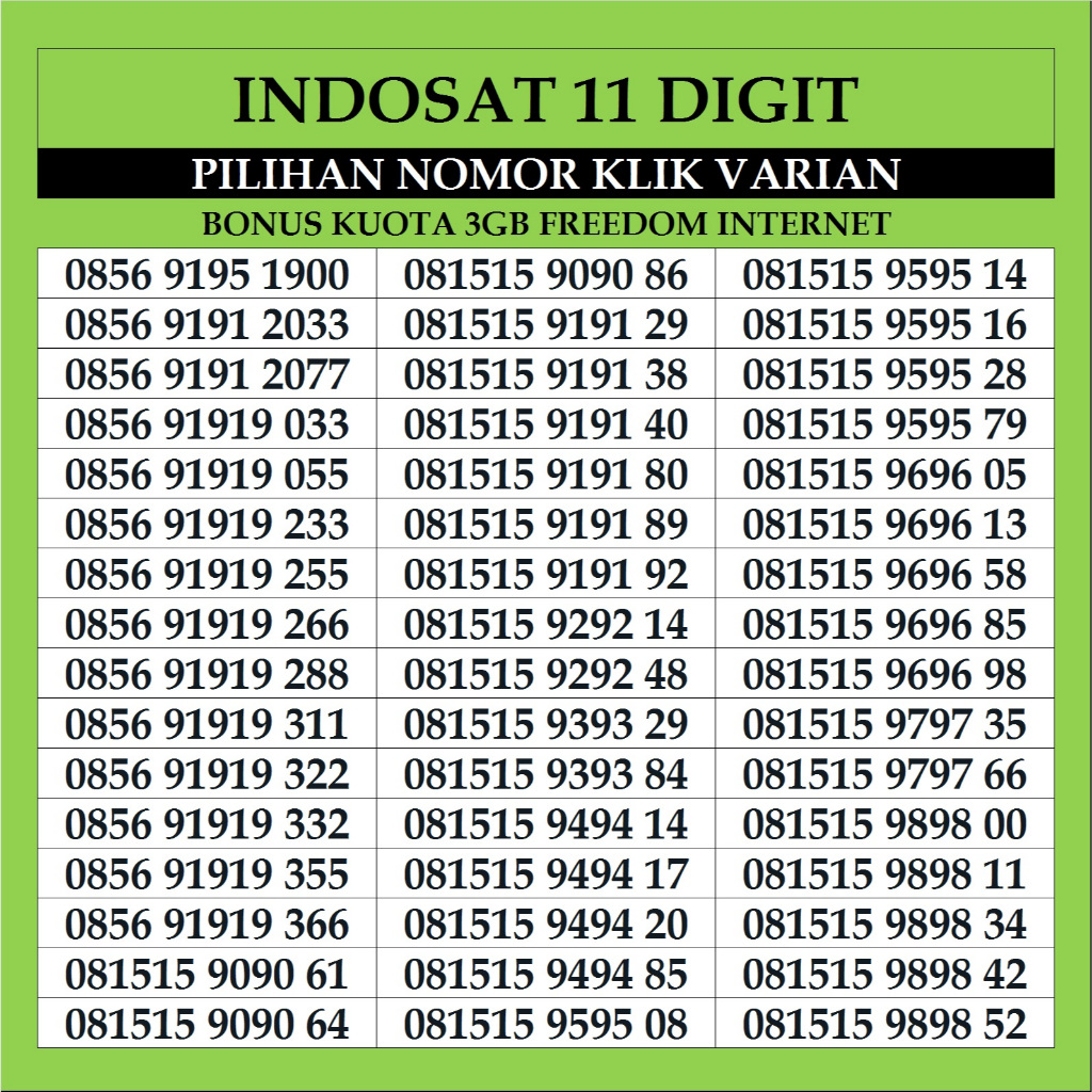 Nomor Cantik Indosat Im3 Ooredoo Kartu Perdana