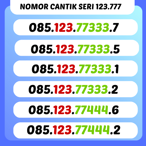 NOMOR CANTIK BY U