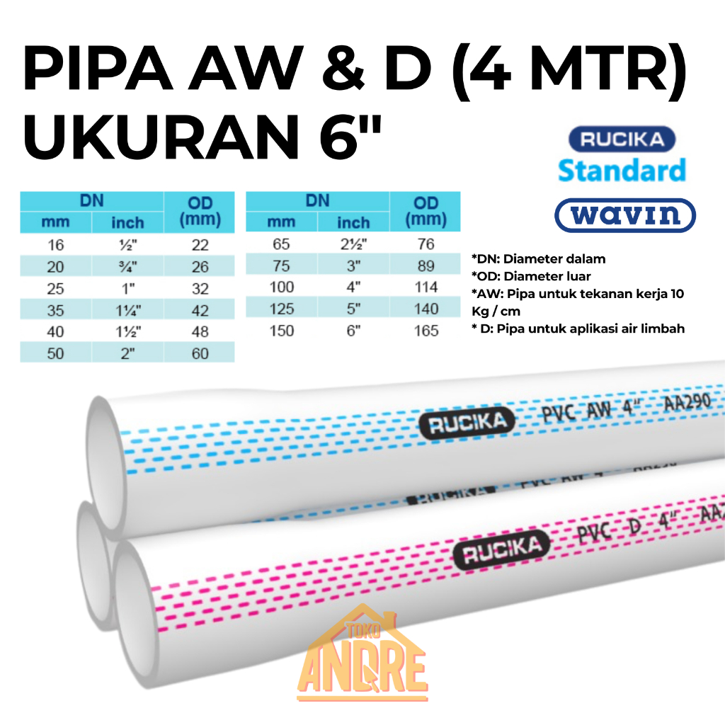 Pipa PVC RUCIKA / WAVIN AW & D 6 Inch / 6" Panjang 4 Meter / 400 Cm Air Bersih Pralon Paralon