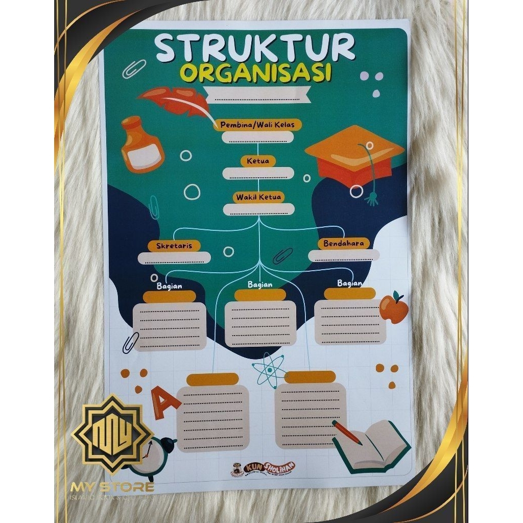 Poster Struktur Organisasi