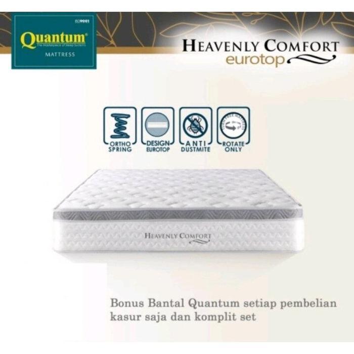 Kasur Springbed Quantum NEW MAXWELL SPRING LATEX - Hanya Kasur
