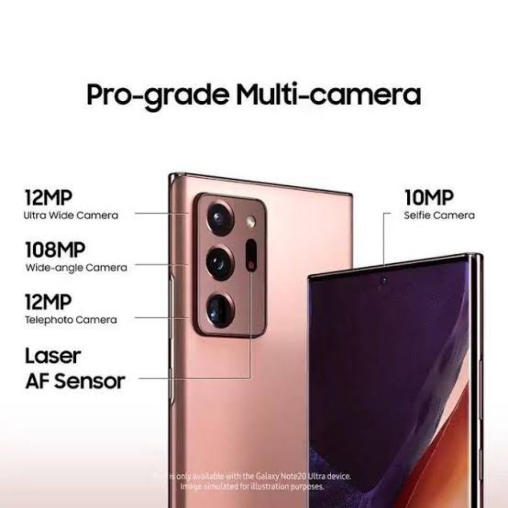 Samsung Galaxy Note 20 Ultra 5G (Only Handphone)