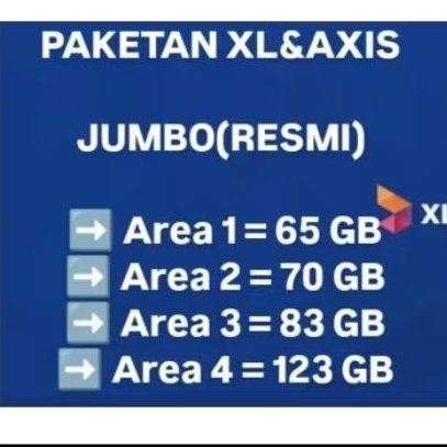 PAKET DATA XL XTRA COMBO XTRA COMBO FLEX TERMURAH BERGARANSI