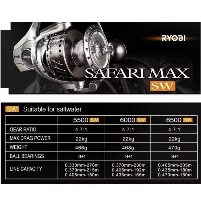 REEL SPINNING RYOBI SAFARI MAX SW