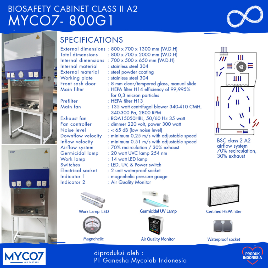 Biosafety Cabinet MYCO7 - 800 G1 - 80 cm - Biosafety Cabinet - BSC Class II A2 Lemari Biosafety Galv