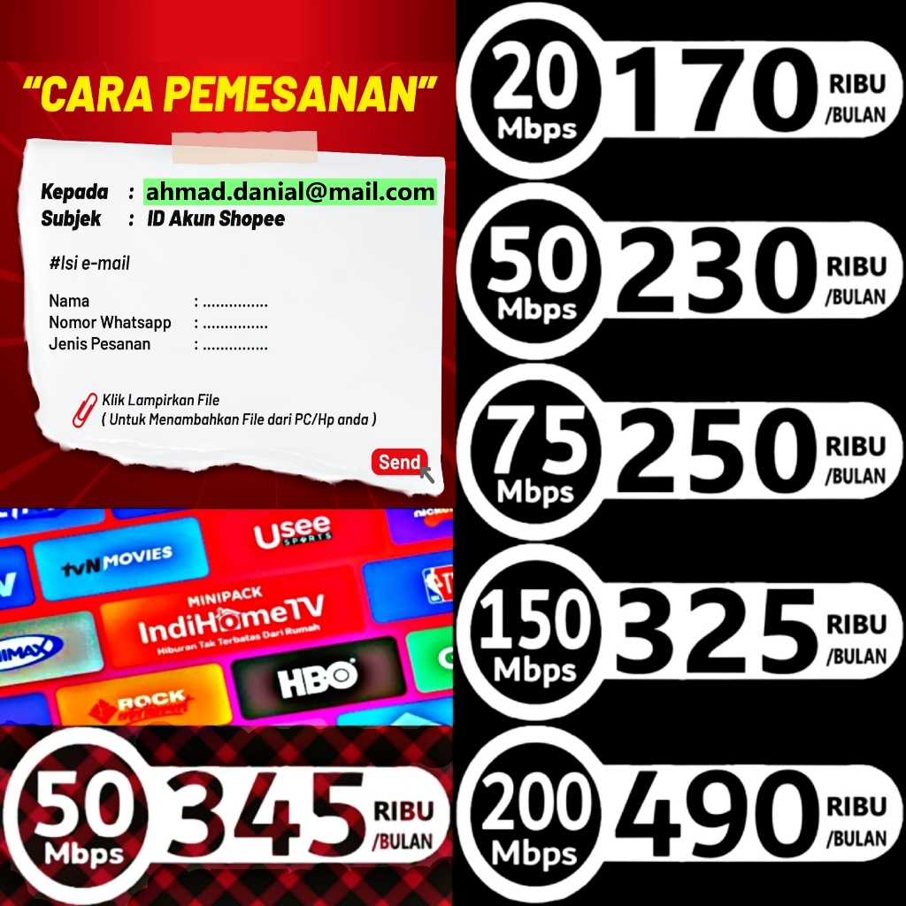 wifi router pemancar internet