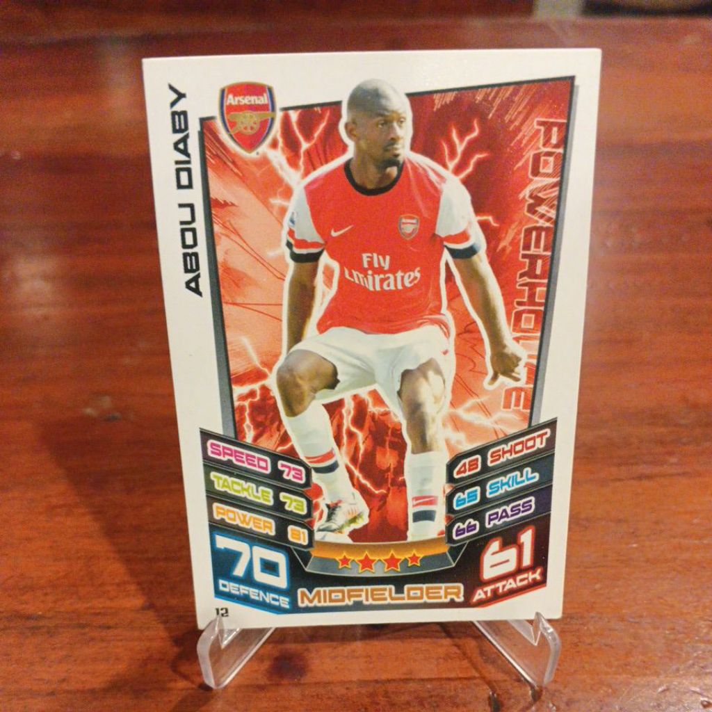 kartu bola match attax epl 2012/2013 Arsenal base card