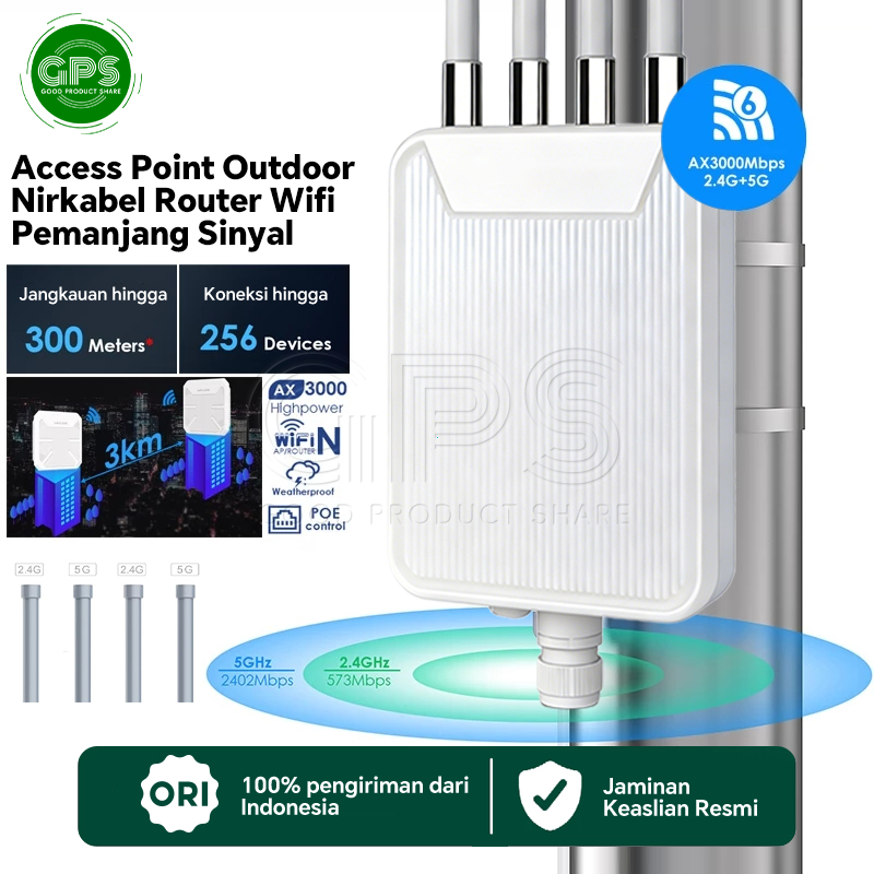 3000Mbps Outdoor Access Point & Wireless Router Dual Band 2.4G + 5G Mendukung Mode Titik Akses/Repea