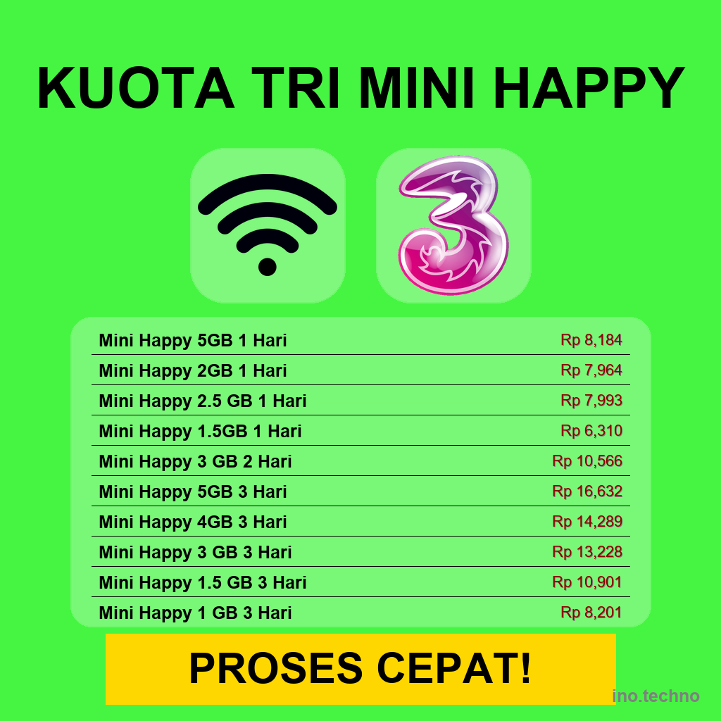Kuota Tri Mini Happy Murah | Paket Data 3 Mini Happy 1 Hari 2 Hari 3 Hari | Internet Tri Murah Prose