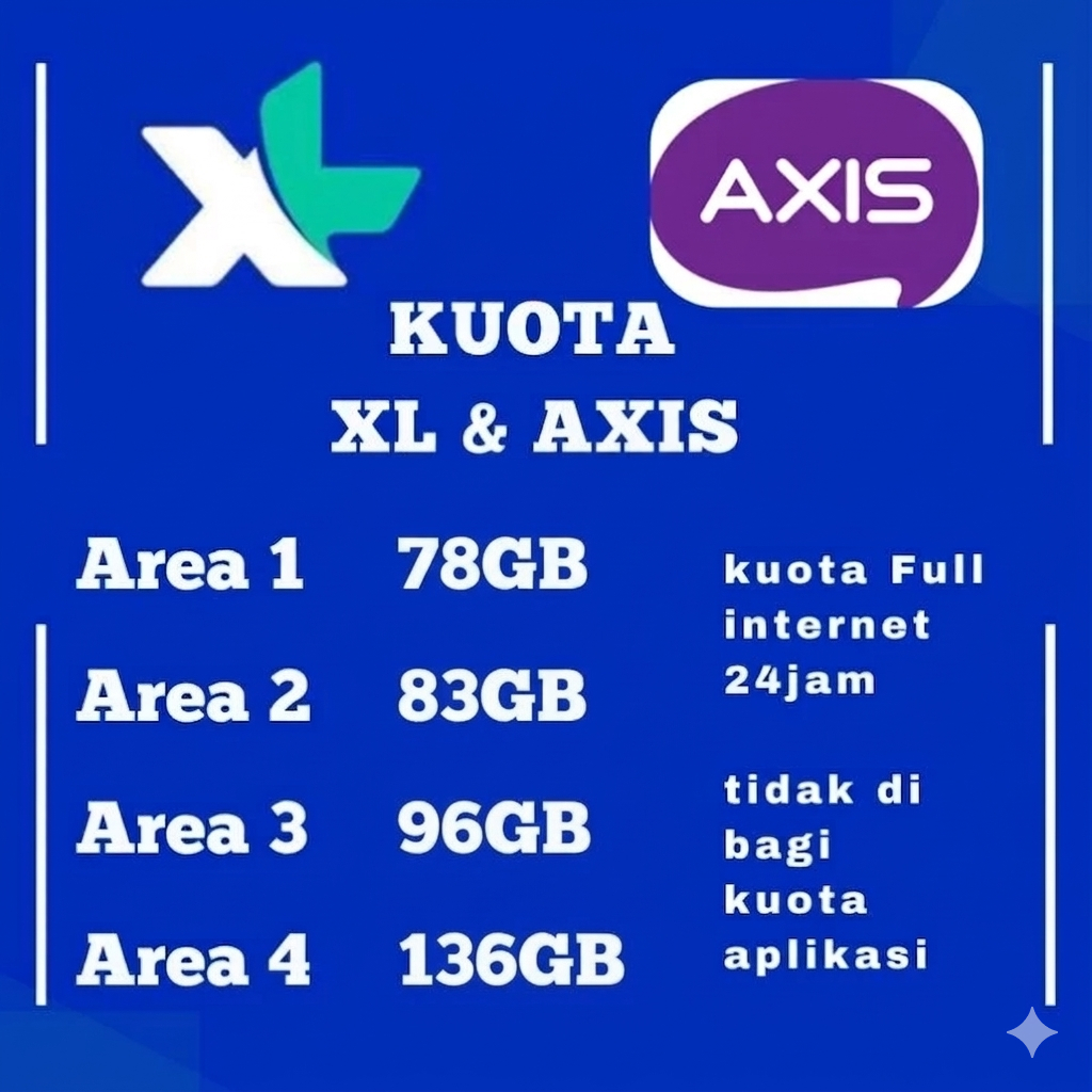 Paket Data XL, AXIS & LIVE.ON Murah Full Internet 24Jam XDA78