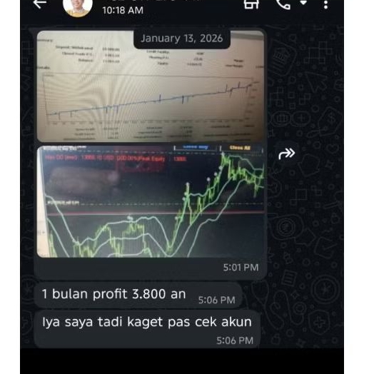 EA BB Sonic – Expert ROBOT Advisor Hedging Scalping | Setting Mudah