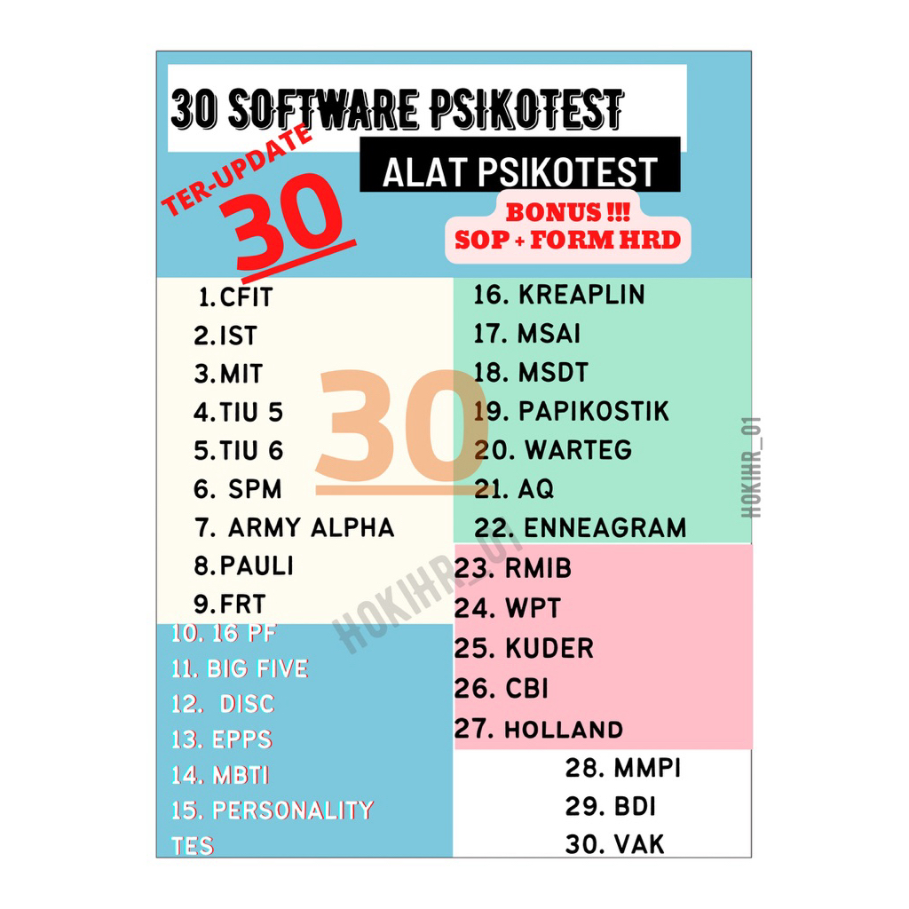 software alat psikotest full Version/ alat psikotest / SKB CPNS / alat scoring TERBARU/software psik