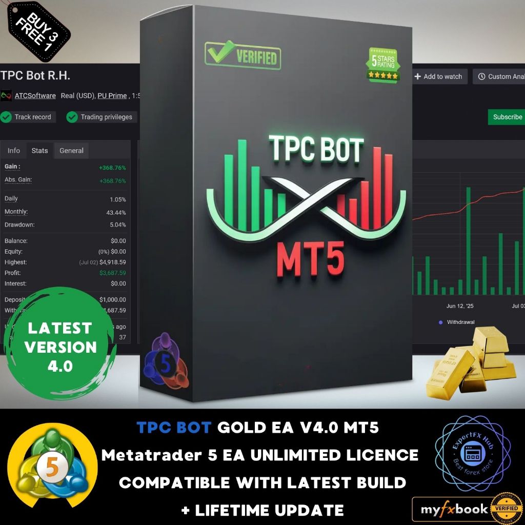 v4.0 TPC Bot Gold EA Metatrader 5 Expert Advisor ftmo prop firm challenge scalping trading bot unlim