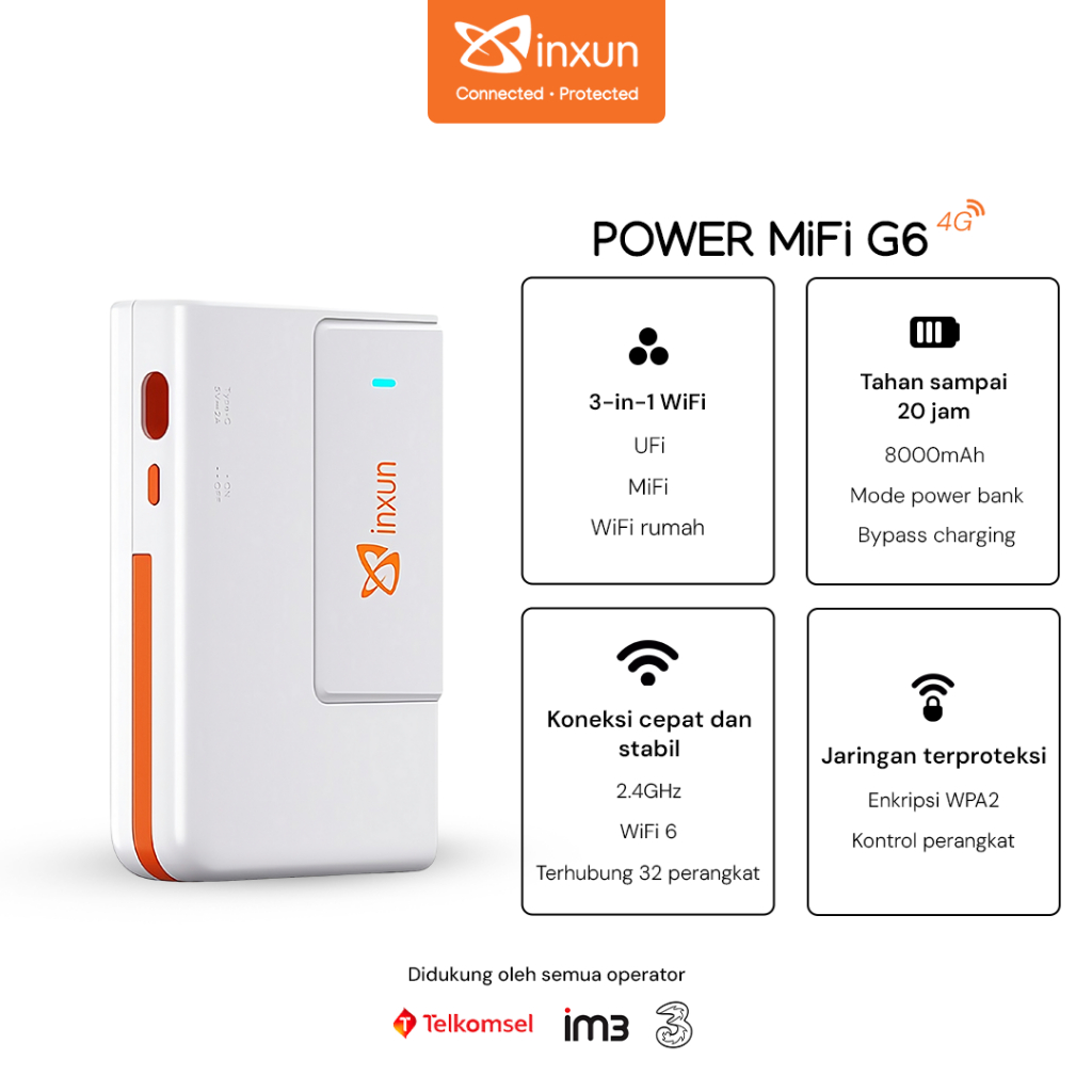 [10GB Telkomsel BONUS DATA] XINXUN Power MiFi 4G G6 , 3-in-1 WIFI , Tahan sampai 30 jam , Koneksi ce