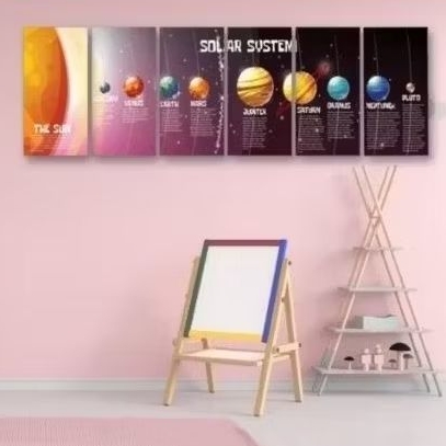Hiasan dinding Tata Surya 180x60cm
