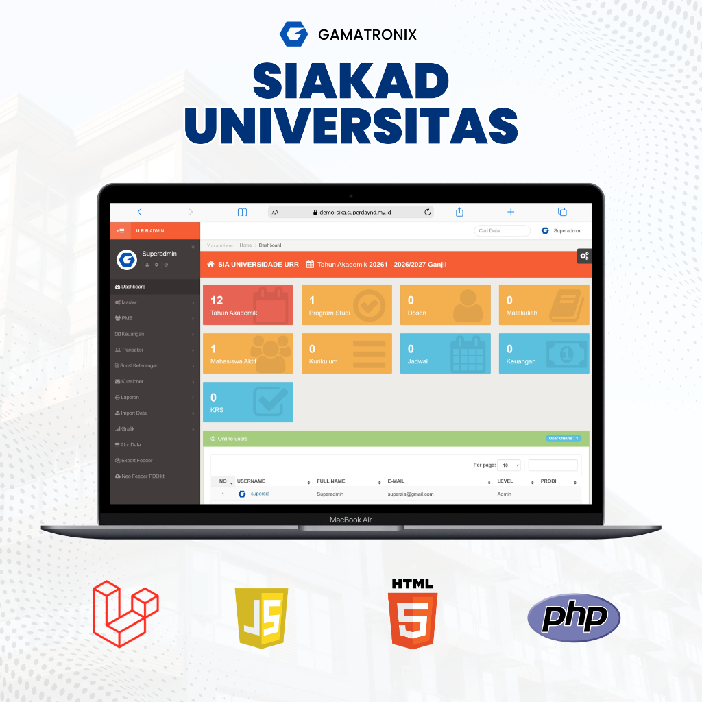 Aplikasi SISTEM INFORMASI AKADEMIK (SIAKAD) KAMPUS berbasis web - Framework LARAVEL