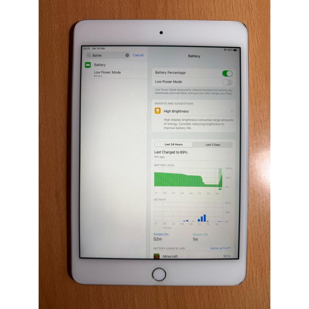 iPad Mini 4 WiFi 128GB
