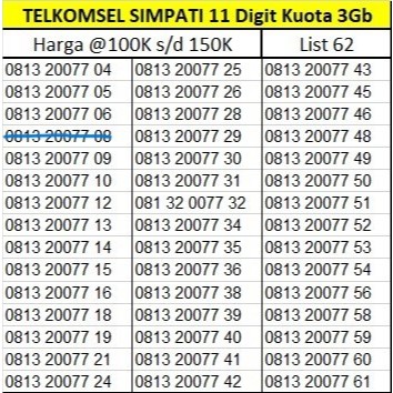 Nomor Cantik TELKOMSEL SIMPATI 11 Digit 100% BARU no 150K seri 20077 / 9898 Bonus Kuota 3Gb 30 Hari 