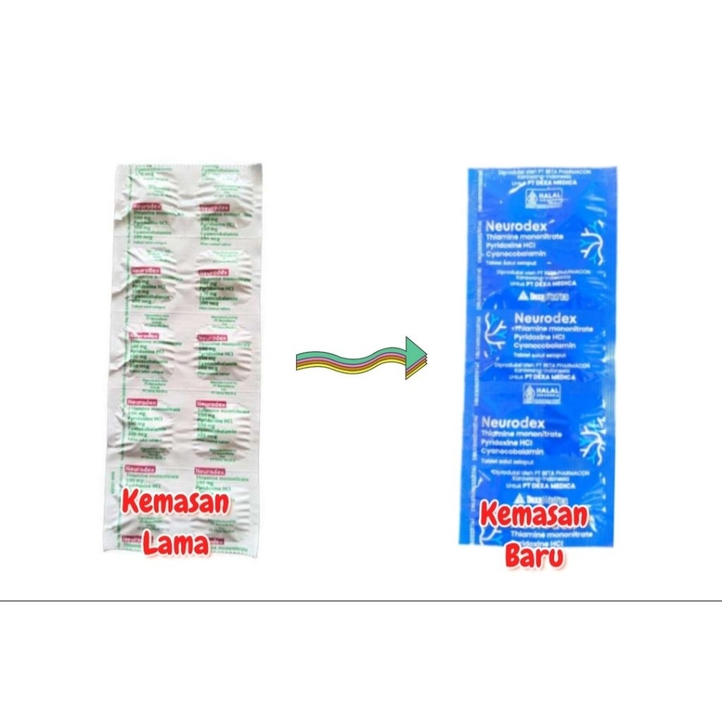 Neurodex - Vitamin Kebas Kesemutan Capek-capek