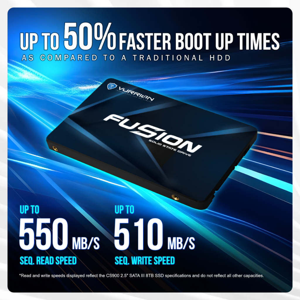 SSD VURRION FUSION 128GB 256GB 512GB 1TB SATA3 - SATA III VURRION