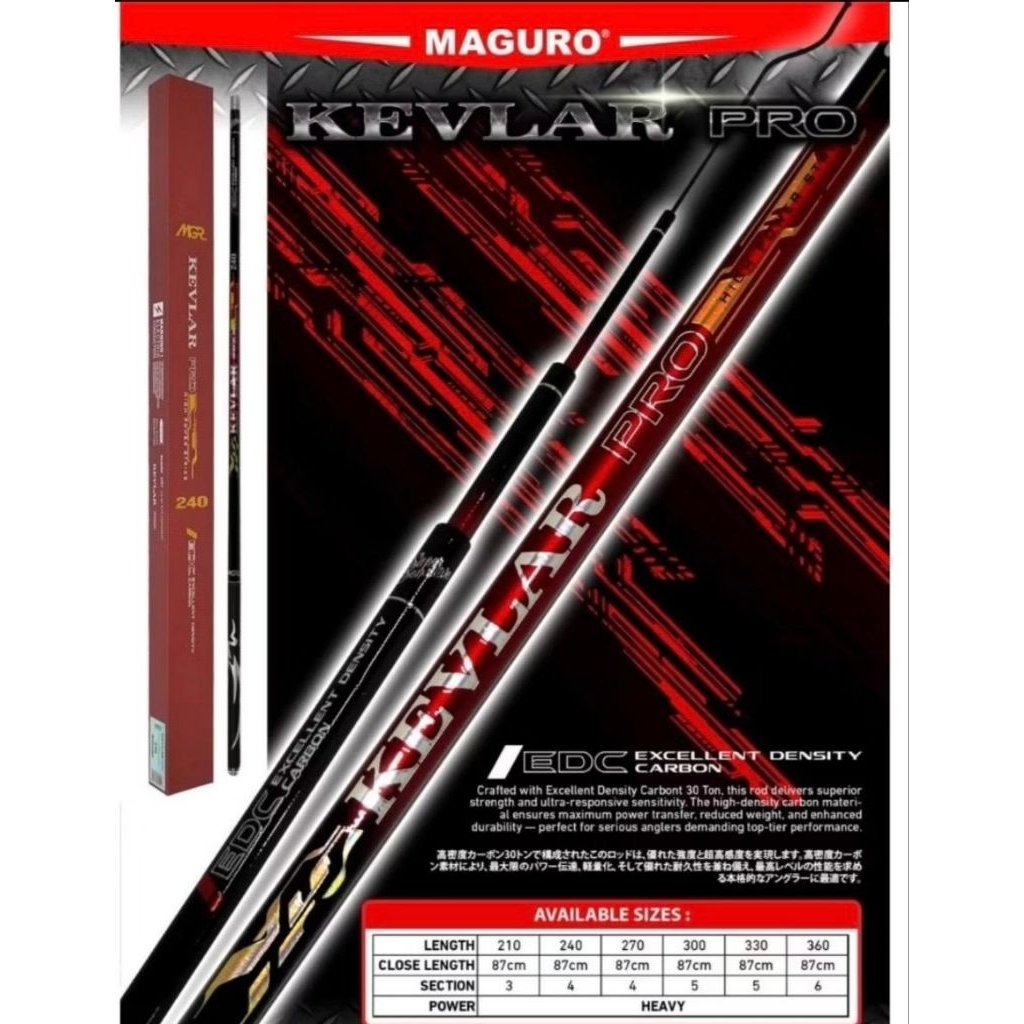 Joran Tegek Maguro Kevlar Pro 210 ( NEW )