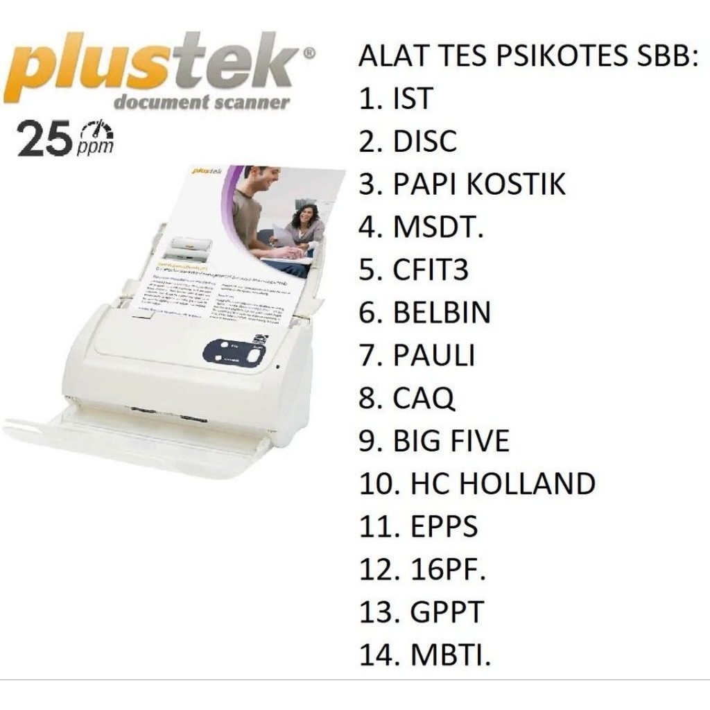 Software Psikotes