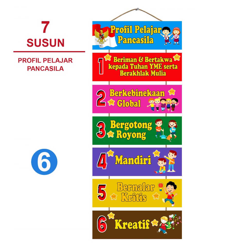 Dekorasi Kelas Tema Profil Pelajar Pancasila - Pajangan Ruang Kelas - Poster Kayu Ruang Kelas- Hiasa