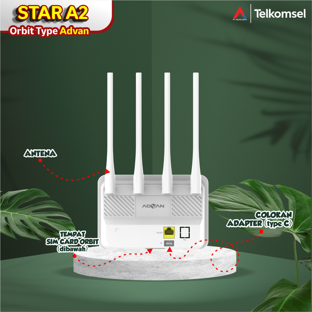 Modem Orbit A2 / Advan A2 / Orbit A2 / Orbit Advan A2 / Star A2