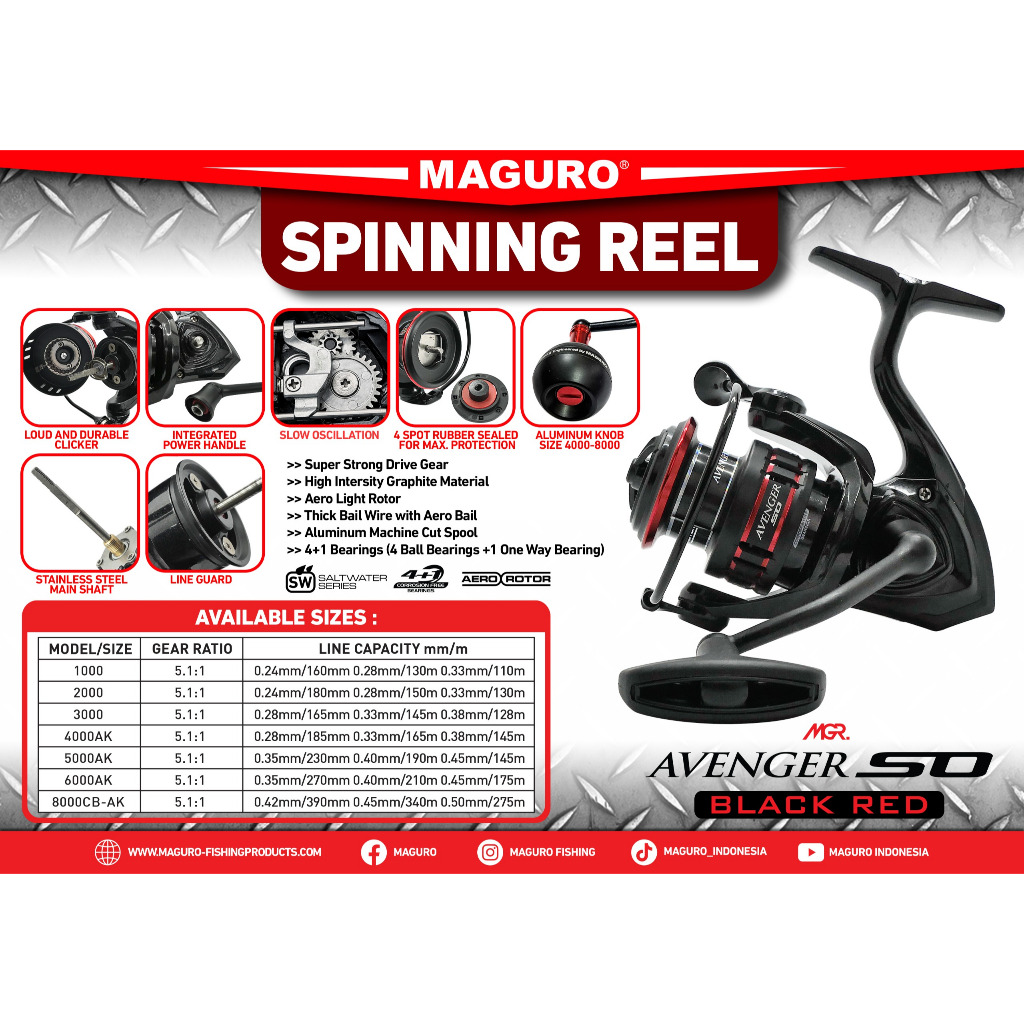 REEL MAGURO AVENGERS 1000/8000 Power Handle