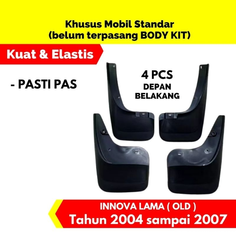 MUD GUARD/KEPET RODA INNOVA LAMA NEW REBORN MUD GUARD INOVA 2005-2020 (GZD) - Innova new