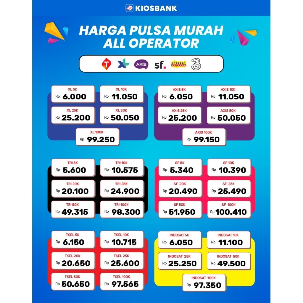 isi ulang Pulsa All operator